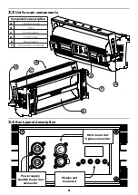 Предварительный просмотр 8 страницы Coemar SoftLite Led T Manual