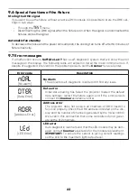 Предварительный просмотр 23 страницы Coemar SoftLite Led T Manual