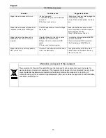 Preview for 18 page of Coemar Stage Lite Led sc Instruction Manual