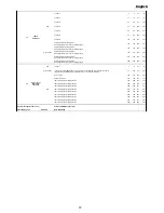 Preview for 15 page of Coemar Stage Lite Led Instruction Manual