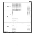 Preview for 19 page of Coemar Stage Lite Led Instruction Manual