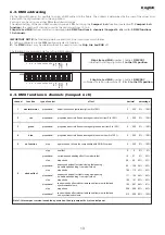 Предварительный просмотр 13 страницы Coemar Strip lite Instruction Manual