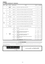 Предварительный просмотр 14 страницы Coemar Strip lite Instruction Manual