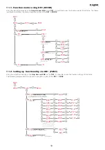 Предварительный просмотр 19 страницы Coemar Strip lite Instruction Manual