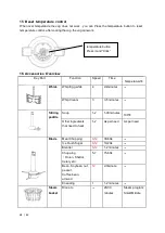 Preview for 19 page of Cofar CF-1905FP Instruction Manual