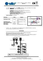 Предварительный просмотр 12 страницы Cofem CCO110 Manual