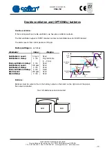 Предварительный просмотр 18 страницы Cofem CCO110 Manual