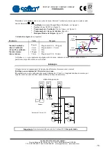 Предварительный просмотр 20 страницы Cofem CCO110 Manual