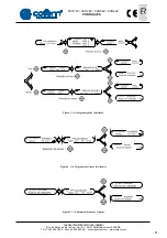 Предварительный просмотр 22 страницы Cofem CCO110 Manual