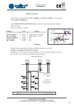 Предварительный просмотр 25 страницы Cofem CCO110 Manual