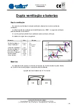 Предварительный просмотр 26 страницы Cofem CCO110 Manual