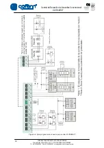 Предварительный просмотр 14 страницы Cofem CLVR02EXT Manual