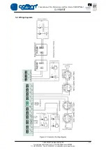 Предварительный просмотр 41 страницы Cofem CLVR02EXT Manual