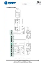 Предварительный просмотр 69 страницы Cofem CLVR02EXT Manual