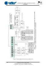 Предварительный просмотр 70 страницы Cofem CLVR02EXT Manual