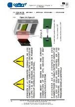 Предварительный просмотр 86 страницы Cofem CLVR02EXT Manual