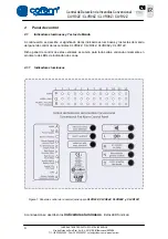 Preview for 4 page of Cofem CLVR02Z Manual