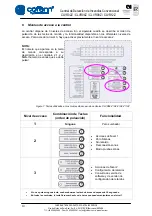 Preview for 14 page of Cofem CLVR02Z Manual