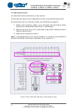 Preview for 16 page of Cofem CLVR02Z Manual