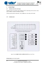 Preview for 28 page of Cofem CLVR02Z Manual