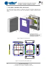 Preview for 32 page of Cofem CLVR02Z Manual