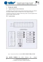 Preview for 52 page of Cofem CLVR02Z Manual