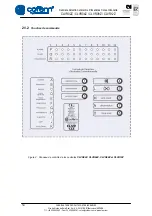 Preview for 54 page of Cofem CLVR02Z Manual