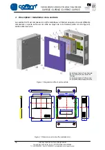 Preview for 56 page of Cofem CLVR02Z Manual