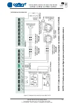 Preview for 61 page of Cofem CLVR02Z Manual