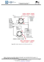 Preview for 19 page of Cofem COMPACT LYON PLUS Manual