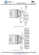 Preview for 25 page of Cofem COMPACT LYON PLUS Manual