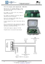 Preview for 26 page of Cofem COMPACT LYON PLUS Manual