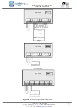 Preview for 29 page of Cofem COMPACT LYON PLUS Manual