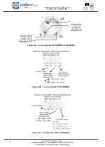 Preview for 34 page of Cofem COMPACT LYON PLUS Manual