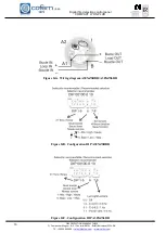Preview for 36 page of Cofem COMPACT LYON PLUS Manual
