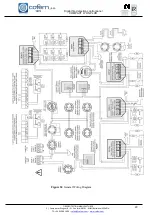 Preview for 49 page of Cofem COMPACT LYON PLUS Manual