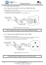 Preview for 50 page of Cofem COMPACT LYON PLUS Manual