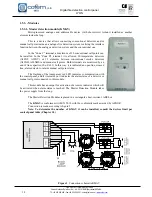 Предварительный просмотр 18 страницы Cofem COMPACT LYON Manual