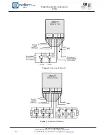 Предварительный просмотр 20 страницы Cofem COMPACT LYON Manual