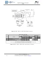 Предварительный просмотр 24 страницы Cofem COMPACT LYON Manual