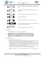 Предварительный просмотр 44 страницы Cofem COMPACT LYON Manual