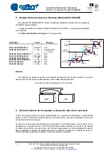 Предварительный просмотр 6 страницы Cofem COsensor MCO110 Manual