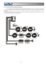 Preview for 13 page of Cofem London Manual