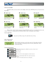 Preview for 25 page of Cofem London Manual