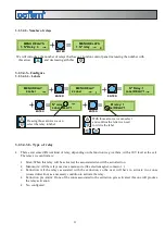 Preview for 31 page of Cofem London Manual