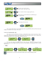 Preview for 32 page of Cofem London Manual