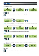 Preview for 34 page of Cofem London Manual