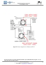 Предварительный просмотр 19 страницы Cofem Lyon Remote Plus Manual