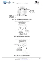 Предварительный просмотр 34 страницы Cofem Lyon Remote Plus Manual
