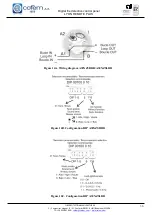 Предварительный просмотр 36 страницы Cofem Lyon Remote Plus Manual